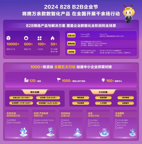 大数据界新浪潮 第三届828 B2B企业节携手云服务盛大启幕